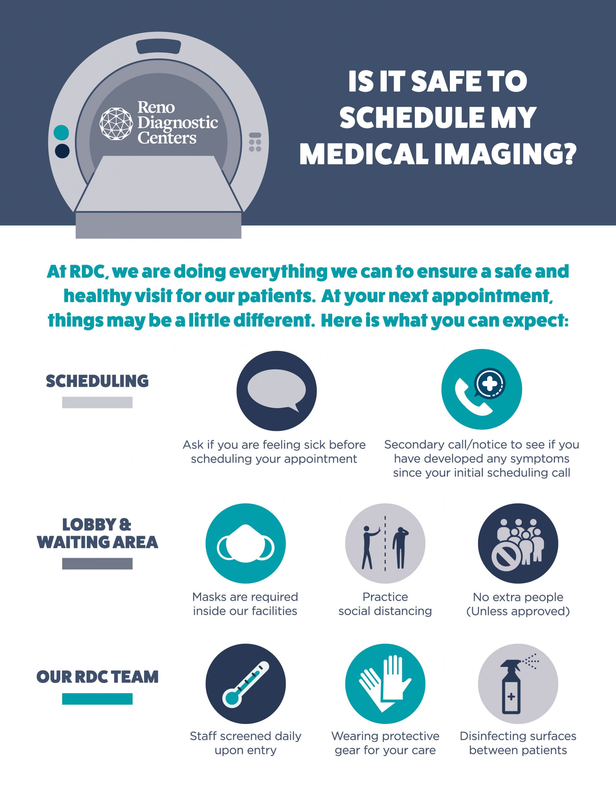 Is it safe to schedule medical imaging during COVID-19?